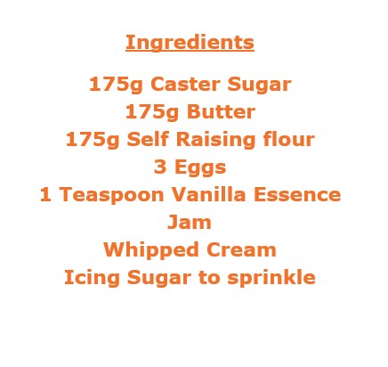 Ingredients